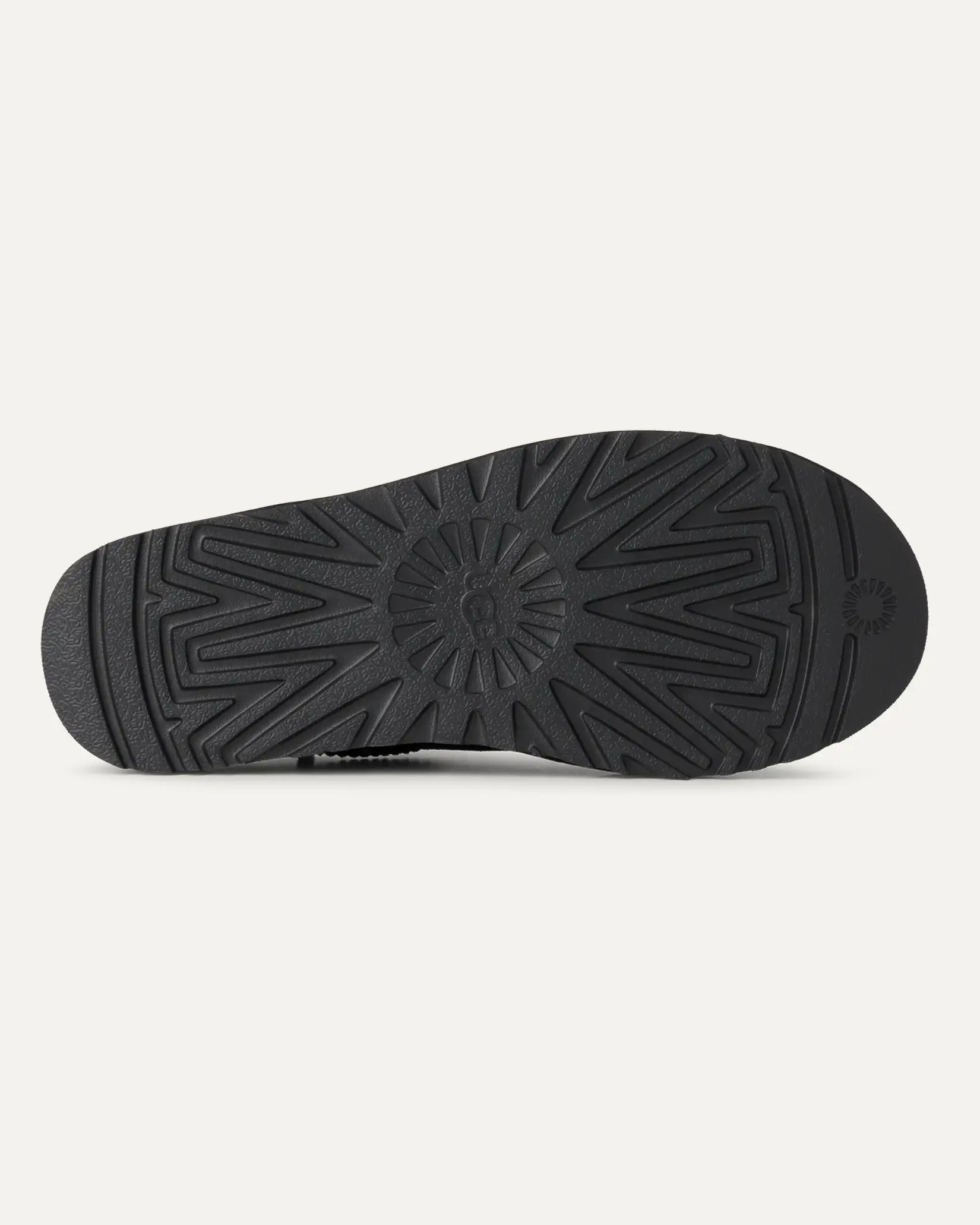 UGG Classic Micro Womens Boots in Black -  Sole